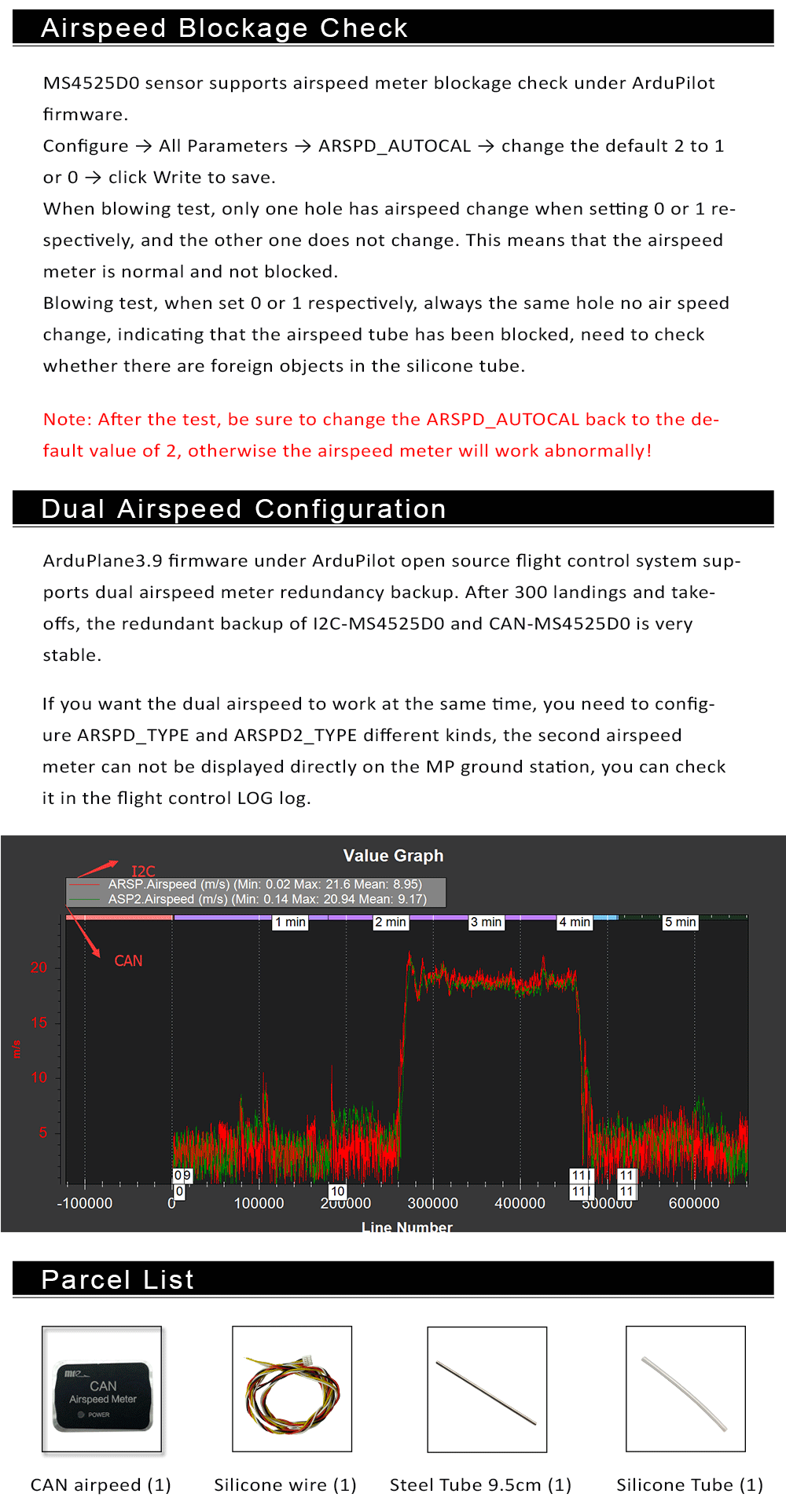 Makeflyeasy CAN Airspeed Meter PIX Flight Control Airspeed Meter Differential Pressure Sensor