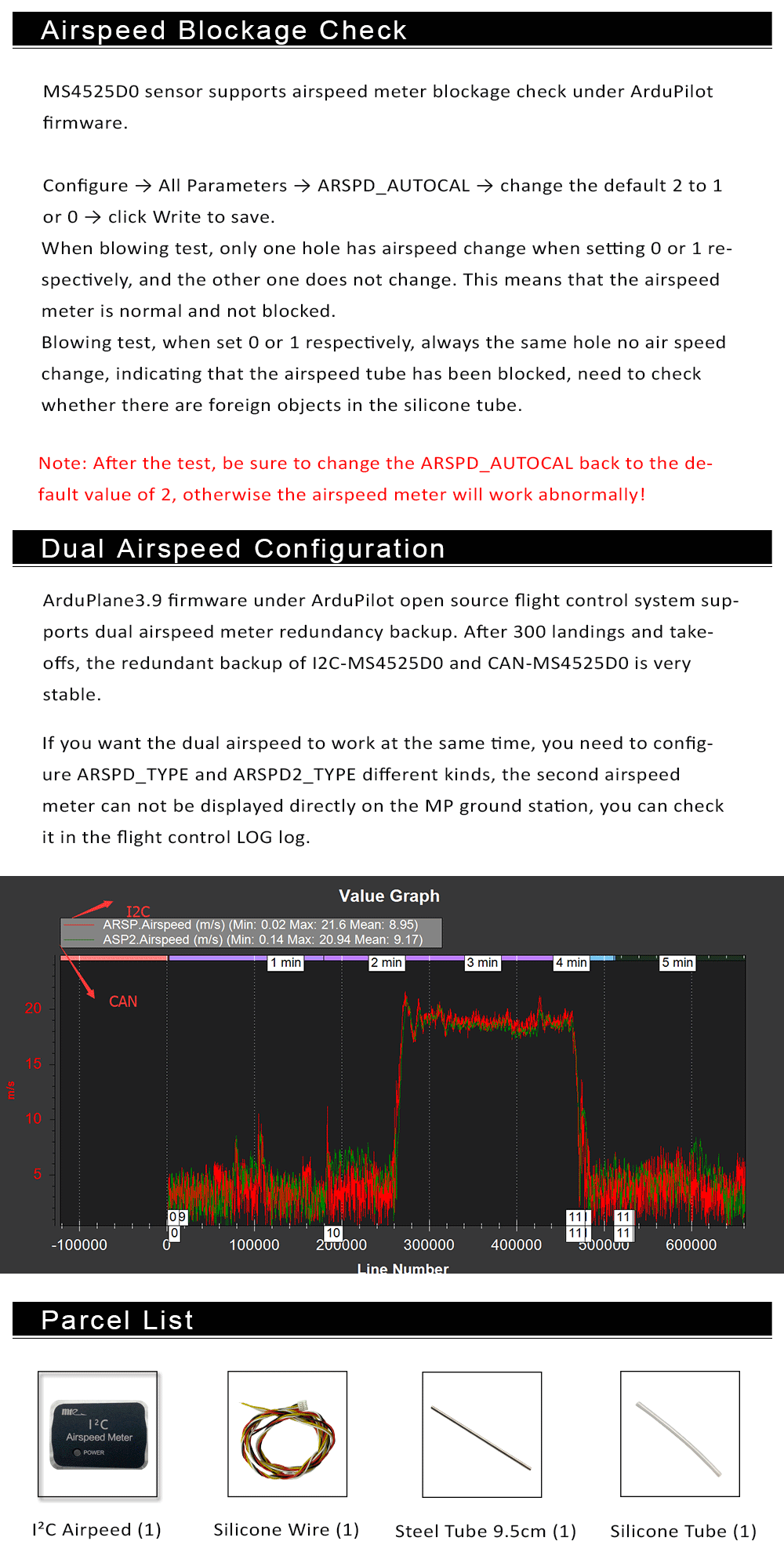 Makeflyeasy I²C Airspeed Meter PIX Flight Control Airspeed Meter Differential Pressure Sensor