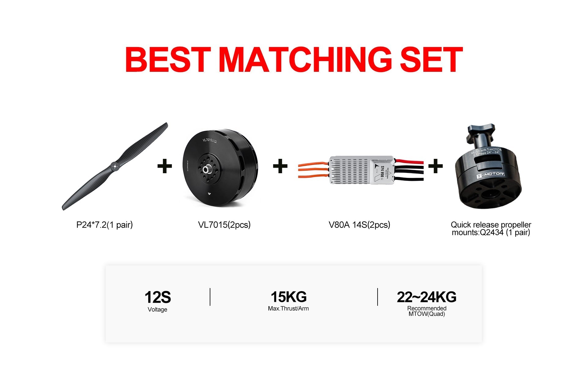 TMOTOR VL7015 Drone Power System Kit - High-Performance VTOL Solution
