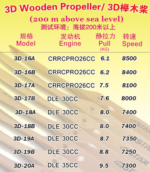 High Performance SAIL Beechwood Propeller   Forward & Reverse Blades for Gas Powered RC Airplanes