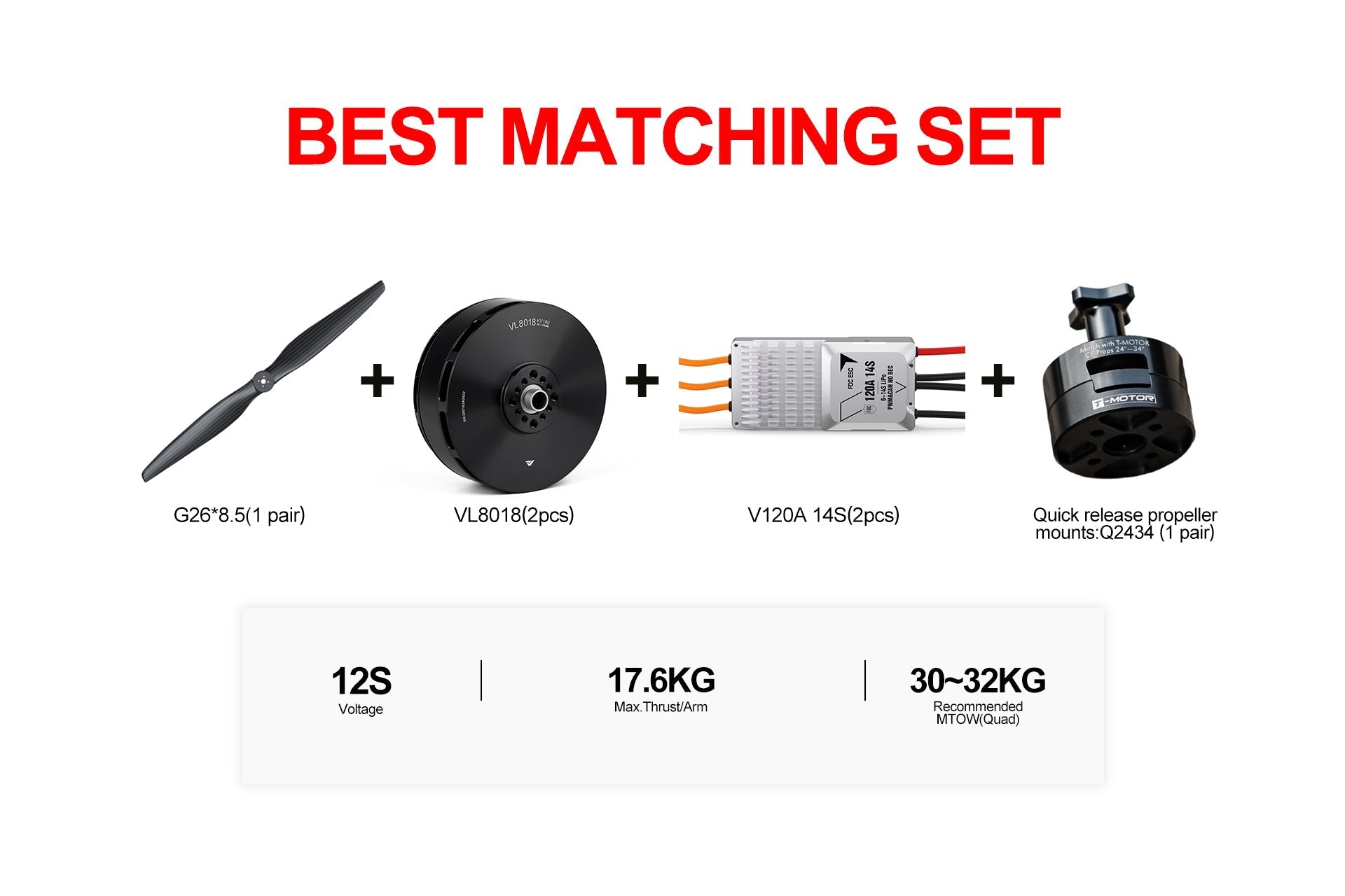 Drone Power System Kit - High-Performance VL8018 for VTOL Drones | 70 Characters