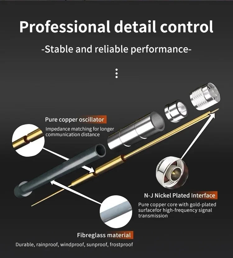 915M Digital Transmission Fibreglass Antenna High Gain Signal 60km Long Range