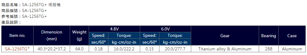 Savox SC-1256TG Servo